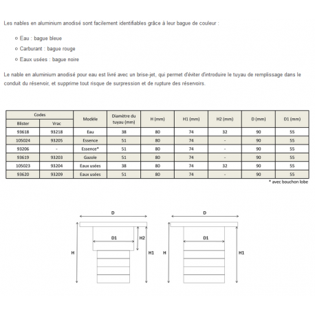 ALUMINIUM WASTE DECK FILLER Ø 55MM