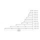 HANDRAILS SPORT'AL
